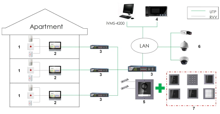 MODUŁ SYGNALIZACJI STANU URZĄDZENIA DS-KD-IN DO MODUŁU DS-KD8003-IME1 HIKVISION-958613