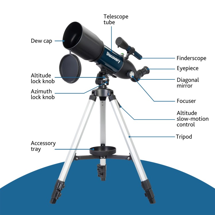 (PL) Teleskop Discovery Sky Trip ST80 z książką-1433289