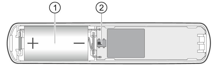 BEZPRZEWODOWA, KURTYNOWA CZUJKA PIR ACD-220-BR ABAX2 SATEL-1324595