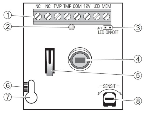CZUJKA PIR GRAPHITE SATEL-1352916