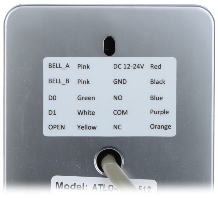 ZAMEK SZYFROWY ATLO-KRM-512-1350944