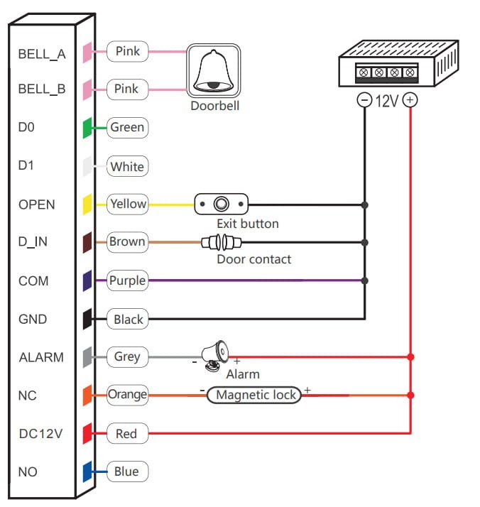 ZAMEK SZYFROWY ATLO-KRMFW-855-TUYA Wi-Fi-1321477