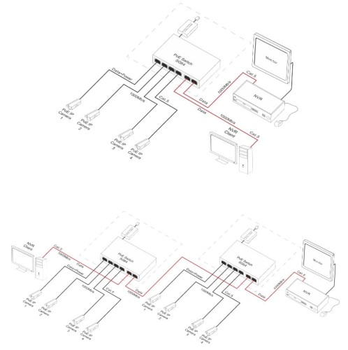 SWITCH POE SG-64H 4-PORTOWY PULSAR-1331820
