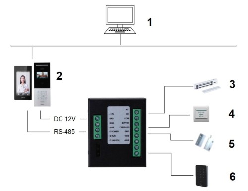 MODUŁ PRZEKAŹNIKOWY DEE1010B-S2 DAHUA-1517730