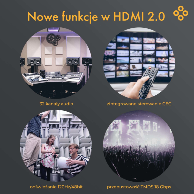 Claroc Kabel optyczny HDMI 2.0 AOC 4K@60Hz 100 m-1278003
