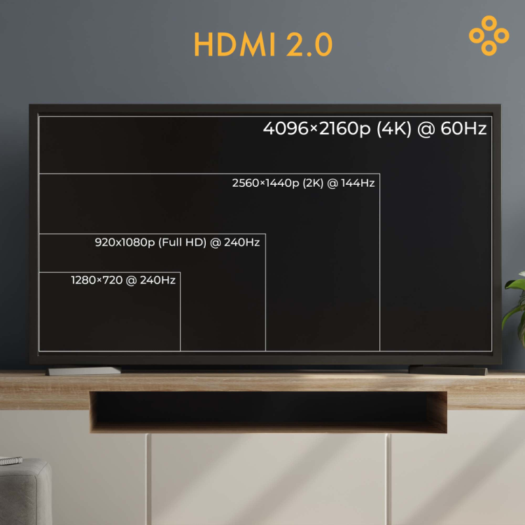 Claroc Kabel optyczny HDMI 2.0 AOC 4K@60Hz 50 m-1637559