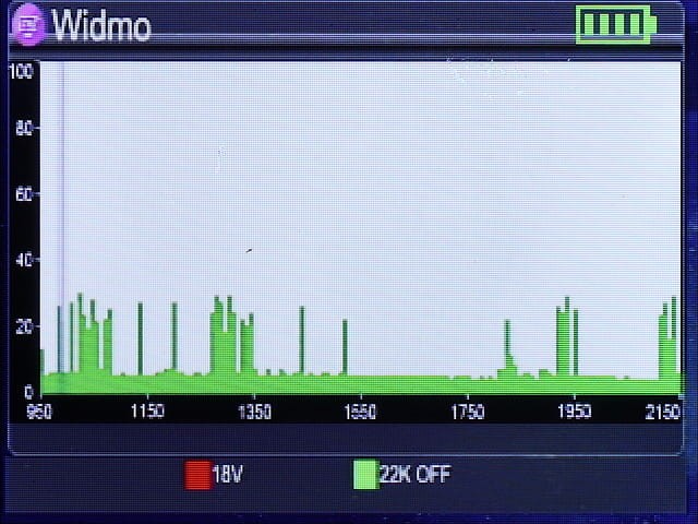 MIERNIK SATELITARNY S-22 DVB-S/S2/S2X Spacetronik-1323487