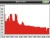 UNIWERSALNY MIERNIK STC-23 DVB-T/T2 DVB-S/S2 DVB-C Spacetronik-1330709