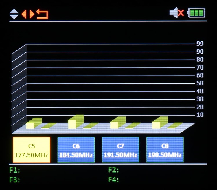 UNIWERSALNY MIERNIK TSC-1270 DVB-T/T2 DVB-S/S2 DVB-C/C2-1332702