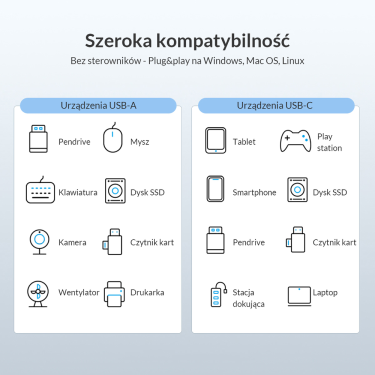 Orico Hub USB-C 4x USB-A 3.1 biały-1654347