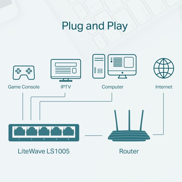 Switch TP-Link LiteWave LS1005-1717926