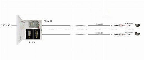 PRZETWORNICA ZASILANIA DCDCH-12V1A-SD PULSAR-1773419