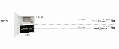 PRZETWORNICA ZASILANIA DCDCH-12V2A-SD PULSAR-1773424