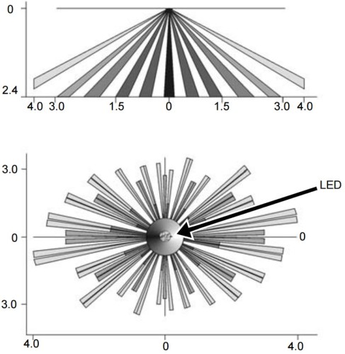SUFITOWA CZUJKA PIR DG467-P2C PARADOX-1806297