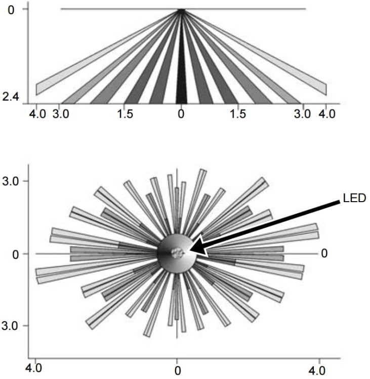 SUFITOWA CZUJKA PIR DG467-P2C PARADOX-1806297