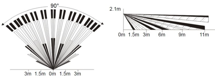 BEZPRZEWODOWA CZUJKA PIR PMD75-K9A PARADOX-1806334