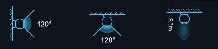 OXT Czujnik radar obecności jasności 230V ZigBee TUYA-1799662