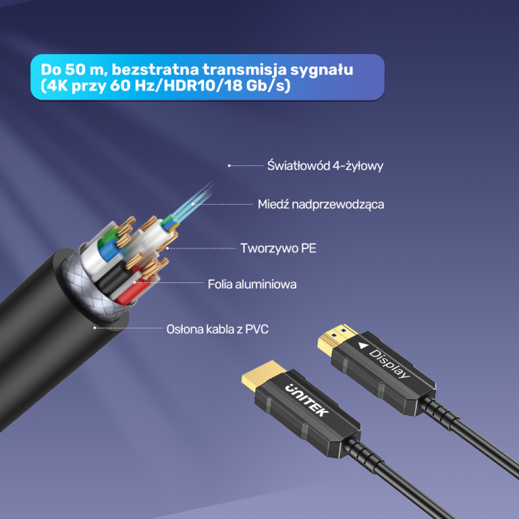 Unitek Kabel optyczny HDMI 2.0 AOC 4K 60Hz 12 m-1787762