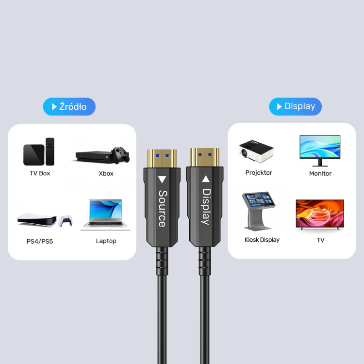 Unitek Kabel optyczny HDMI 2.0 AOC 4K 60Hz 12 m-1787752