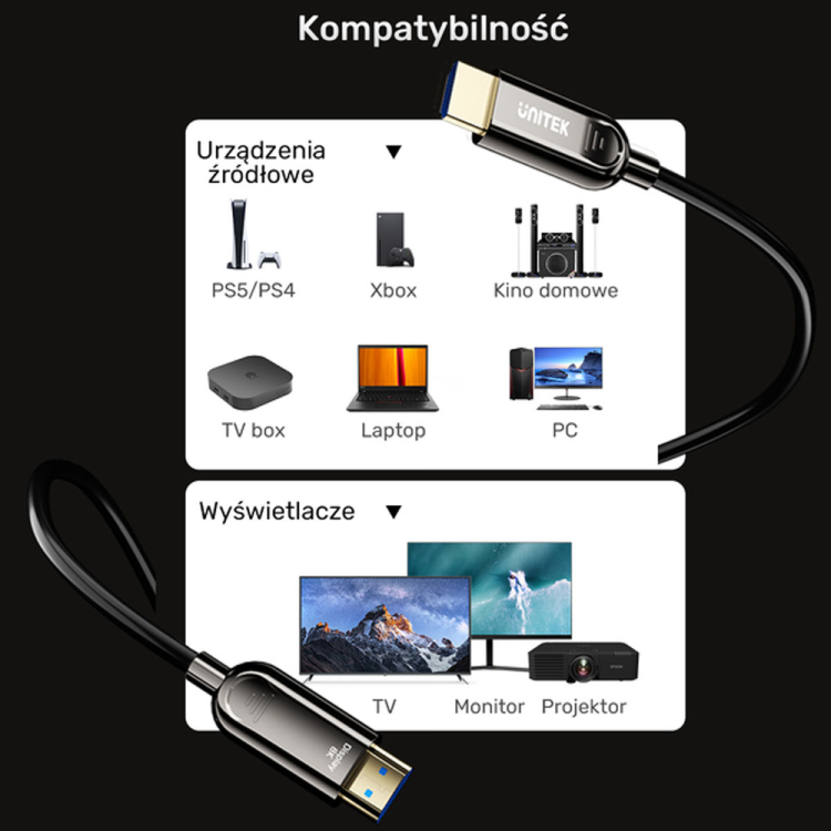 Unitek Kabel optyczny HDMI 2.1 AOC 8K 120Hz 40m-1782221