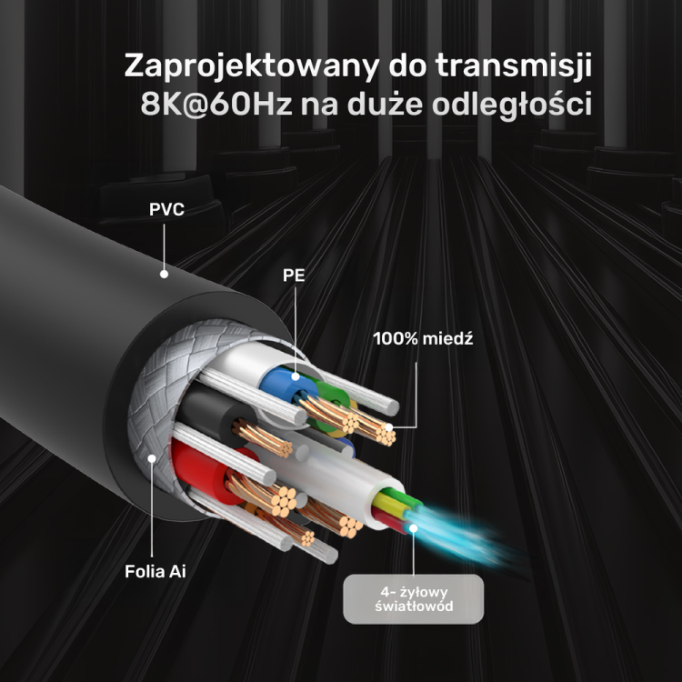 Unitek Kabel optyczny HDMI 2.1 AOC 8K 120Hz 3m-1784911