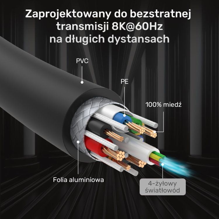 Unitek Kabel optyczny HDMI 2.1 AOC 8K 120Hz 5m-1784950