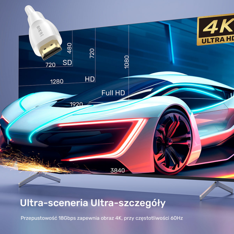 Unitek Kabel HDMI 2.0 4K biały 1,5m-1783603