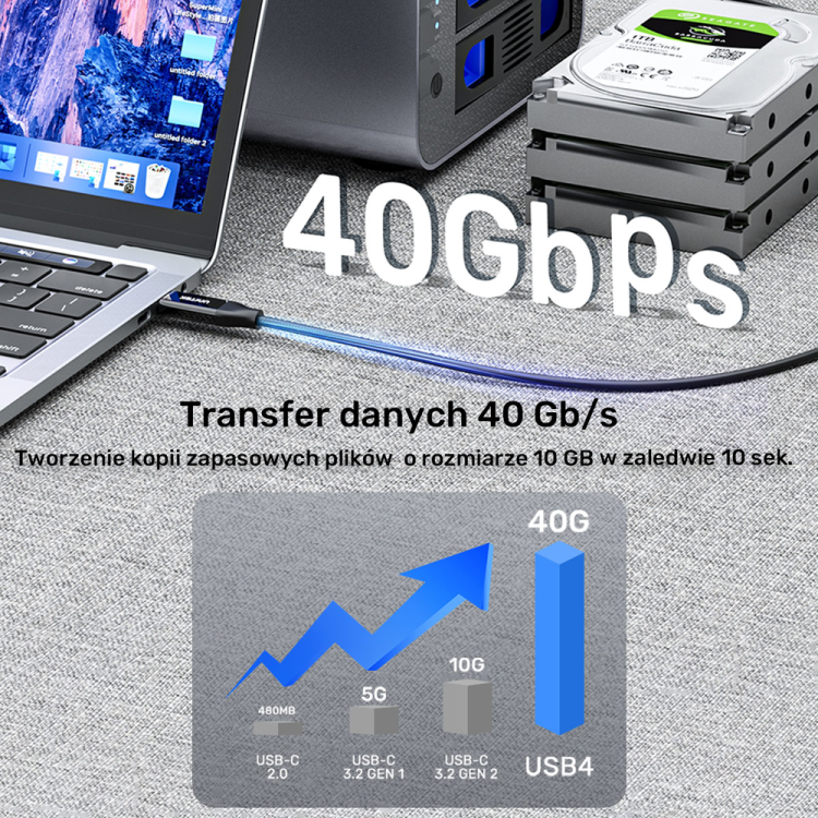 Unitek przewód USB-C 4.0 PD 100W 40 Gbps 8K 2 m-1807838