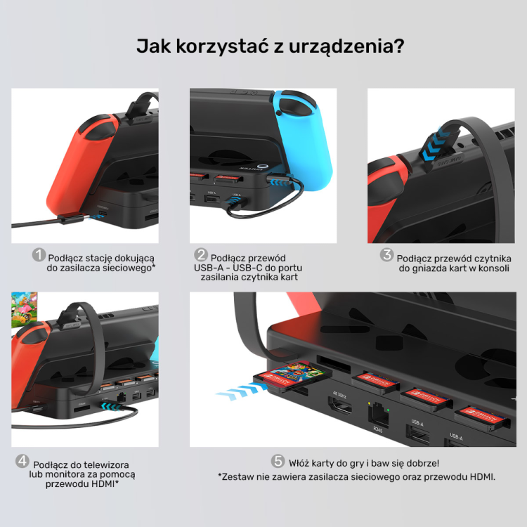 Unitek Stacja dokująca do Nintendo Switch + pilot-1781308