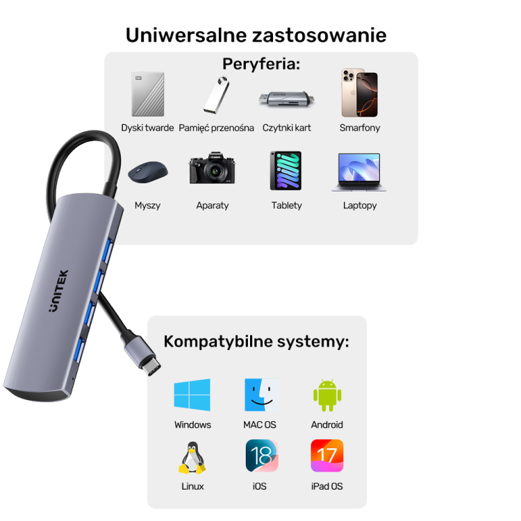 Unitek Hub 4w1 USB-C 10 Gbps, 4x USB-A H1112EGY01-1787339