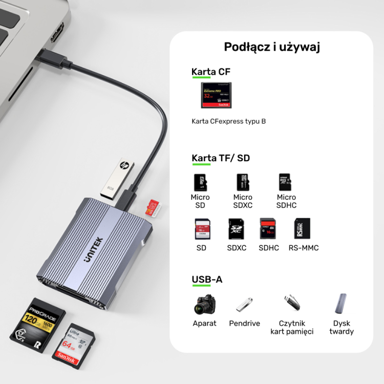 Unitek Czytnik kart pamięci CF Express, SD/microSD, USBA 10 Gbs + HUB-1783290