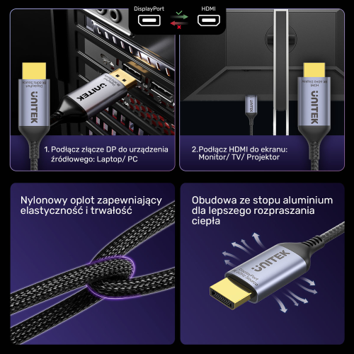 Unitek Kabel DisplayPort 1.4 do HDMI 2.1, 8K, 1,8m-1781771
