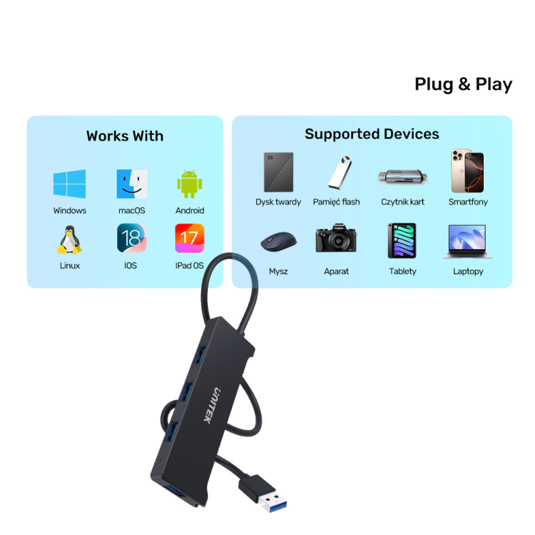 Unitek Hub USB-A 4 porty USB-A 5 Gbps-1787674