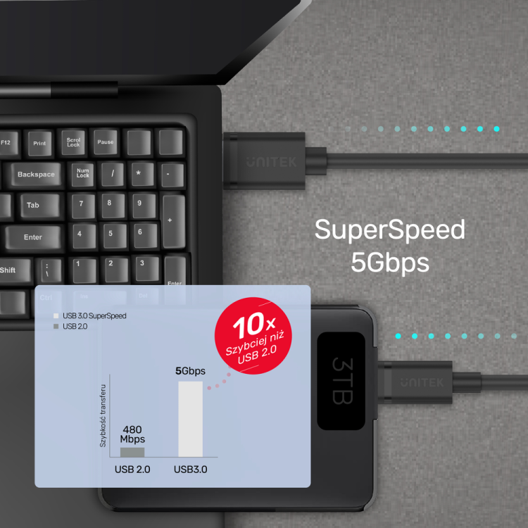 Unitek przewód USB 3.1 typ A - typ C M-M 0.5 m-1278927