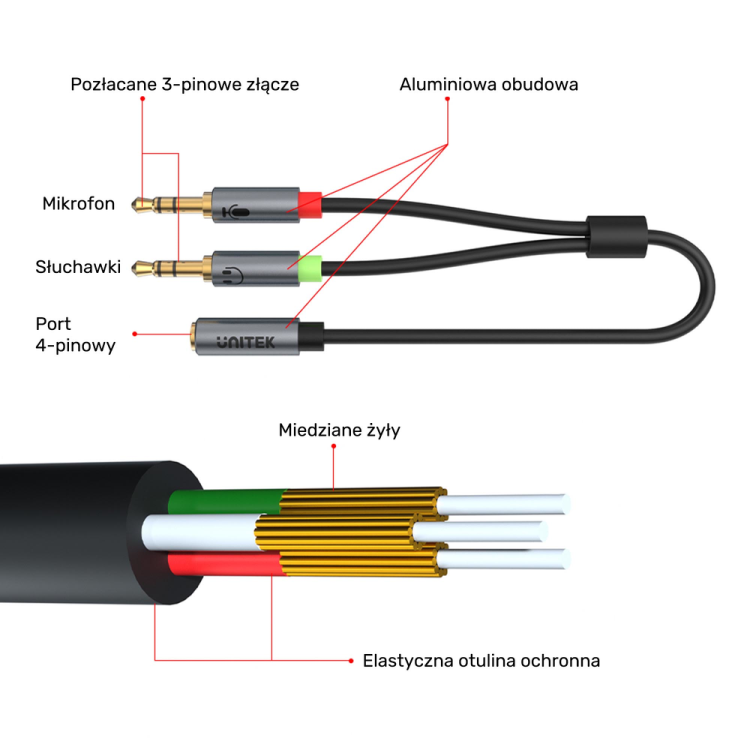 Unitek przewod miniJack 3,5mm (F) - 2x 3,5mm (M)-1654078