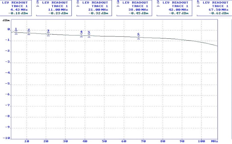 TRANSFORMATOR WIDEO DS-1H18S/E(C) Hikvision-1613715