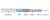 KABEL KONCENTRYCZNY TRISET-B2CA/500 A++-1328580