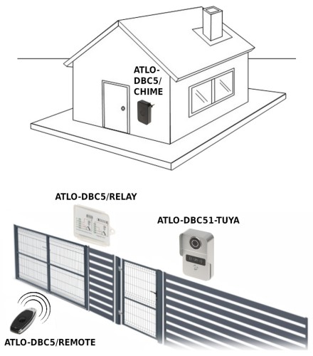 WIDEODOMOFON BEZPRZEWODOWY ATLO-DBC52-TUYA Wi-Fi, Tuya Smart-1643476