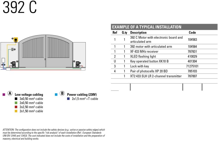 Zestaw Energy FDS - FAAC 392 24V do 5m bram dwuskrzydłowych-1796213