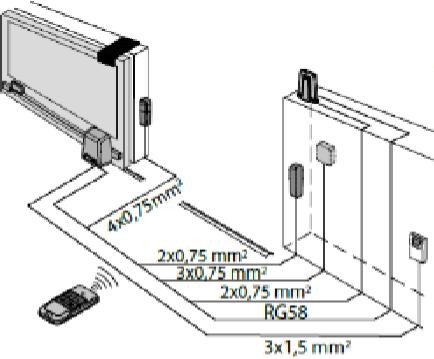 Zestaw BFT DEIMOS BT B600 KIT EE do 600kg bram przesuwnych-1861954