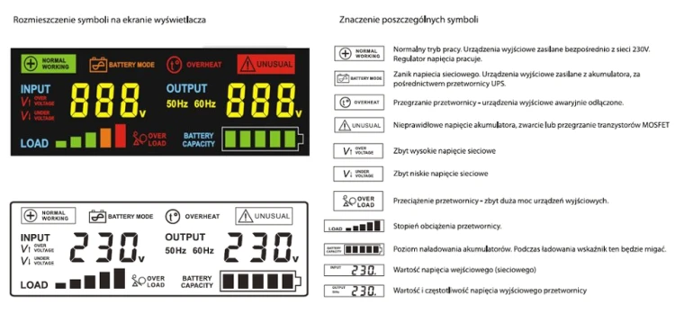 PRZETWORNICA VOLT POLSKA SINUSPRO-800E 12V 500/800W-1610330