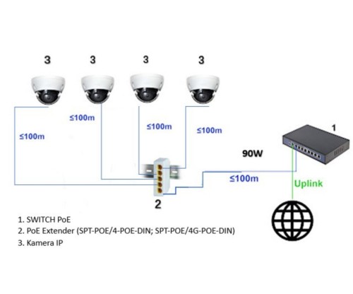 SWITCH POE / EXTENDER SPT-POE/4G-POE-DIN-E 4-PORTOWY + 1X UPLINK DELTA NETWORK-1883306