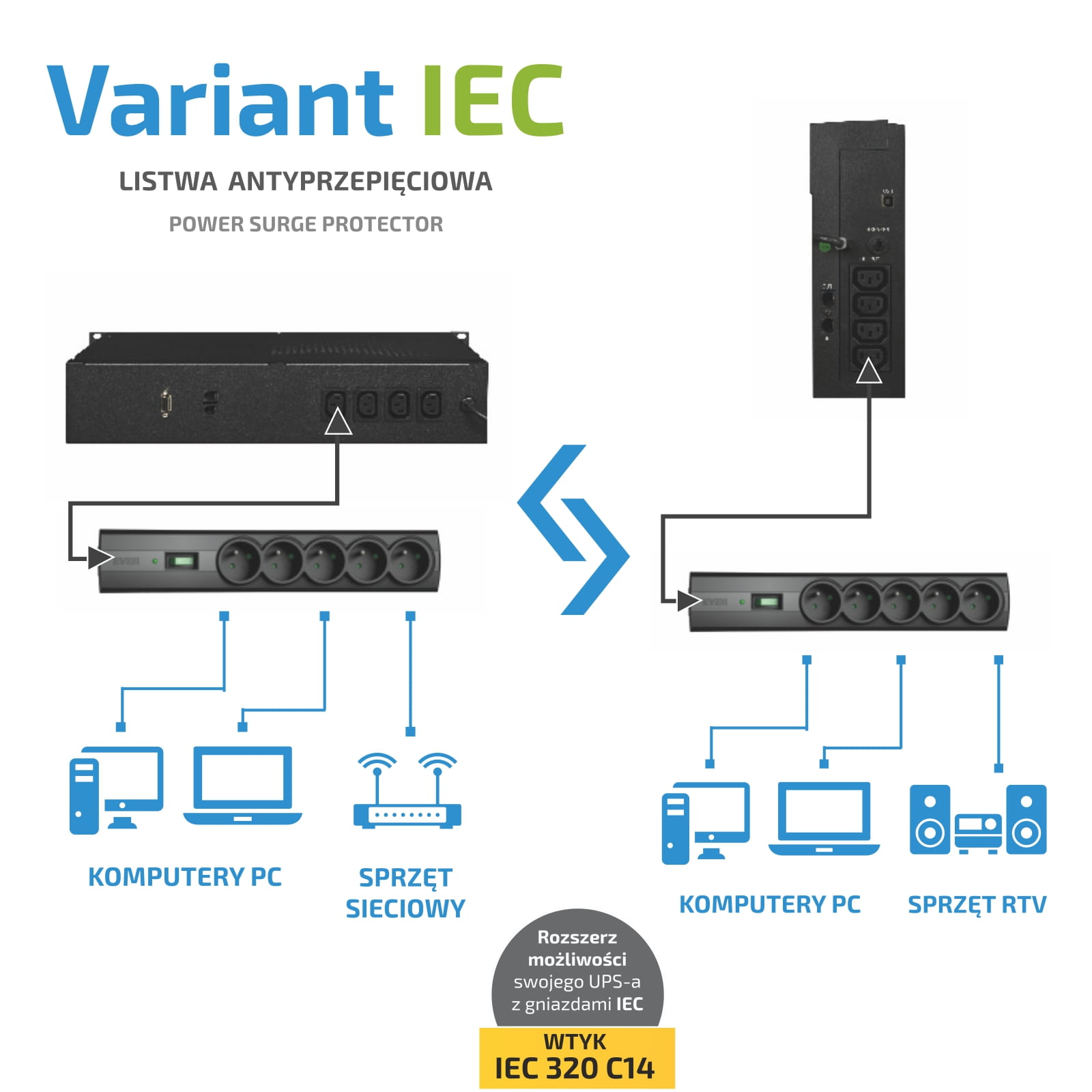 LISTWA ANTYPRZEPIĘCIOWA EVER VARIANT IEC-1158745
