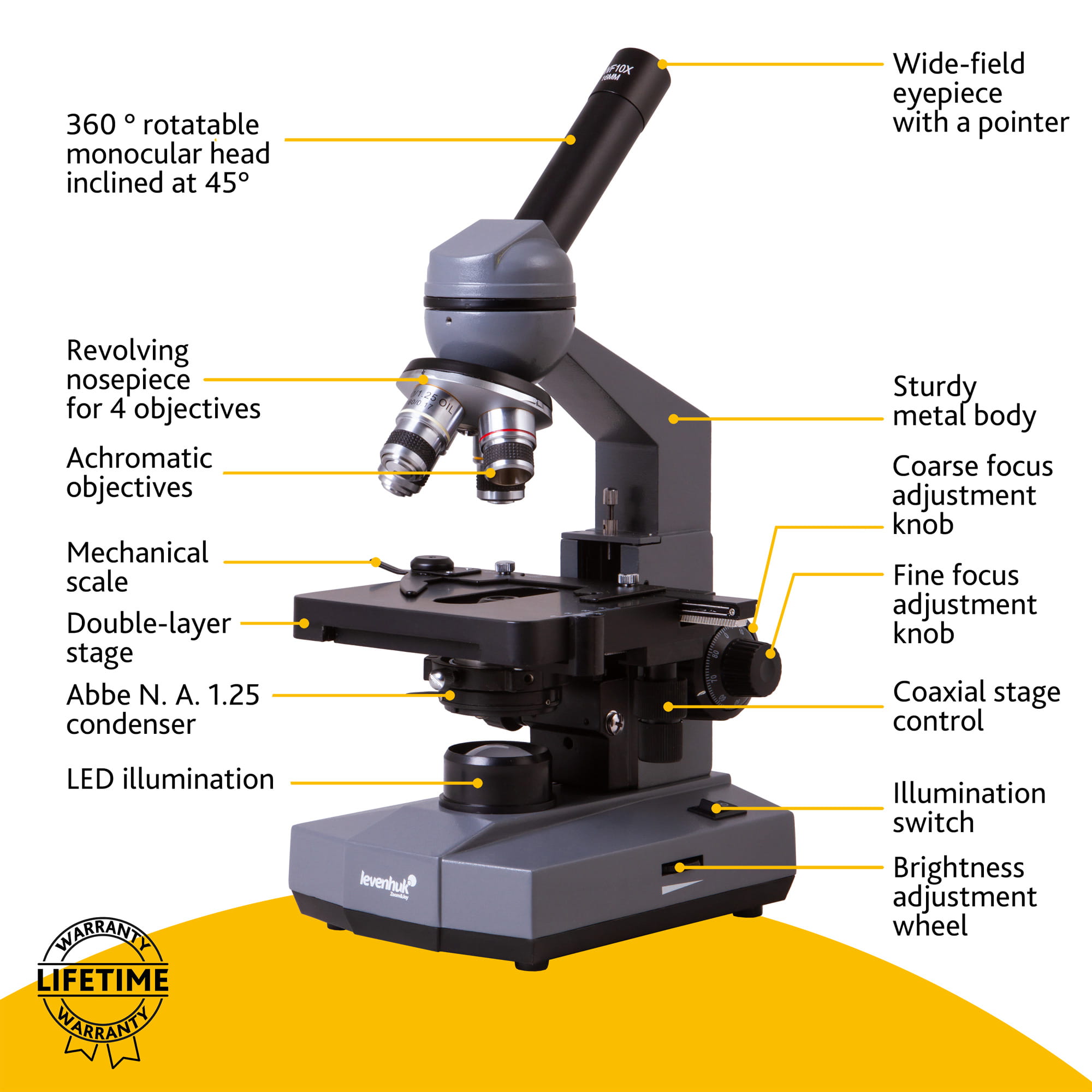 Monokularowy mikroskop biologiczny Levenhuk 320 PLUS-1436636