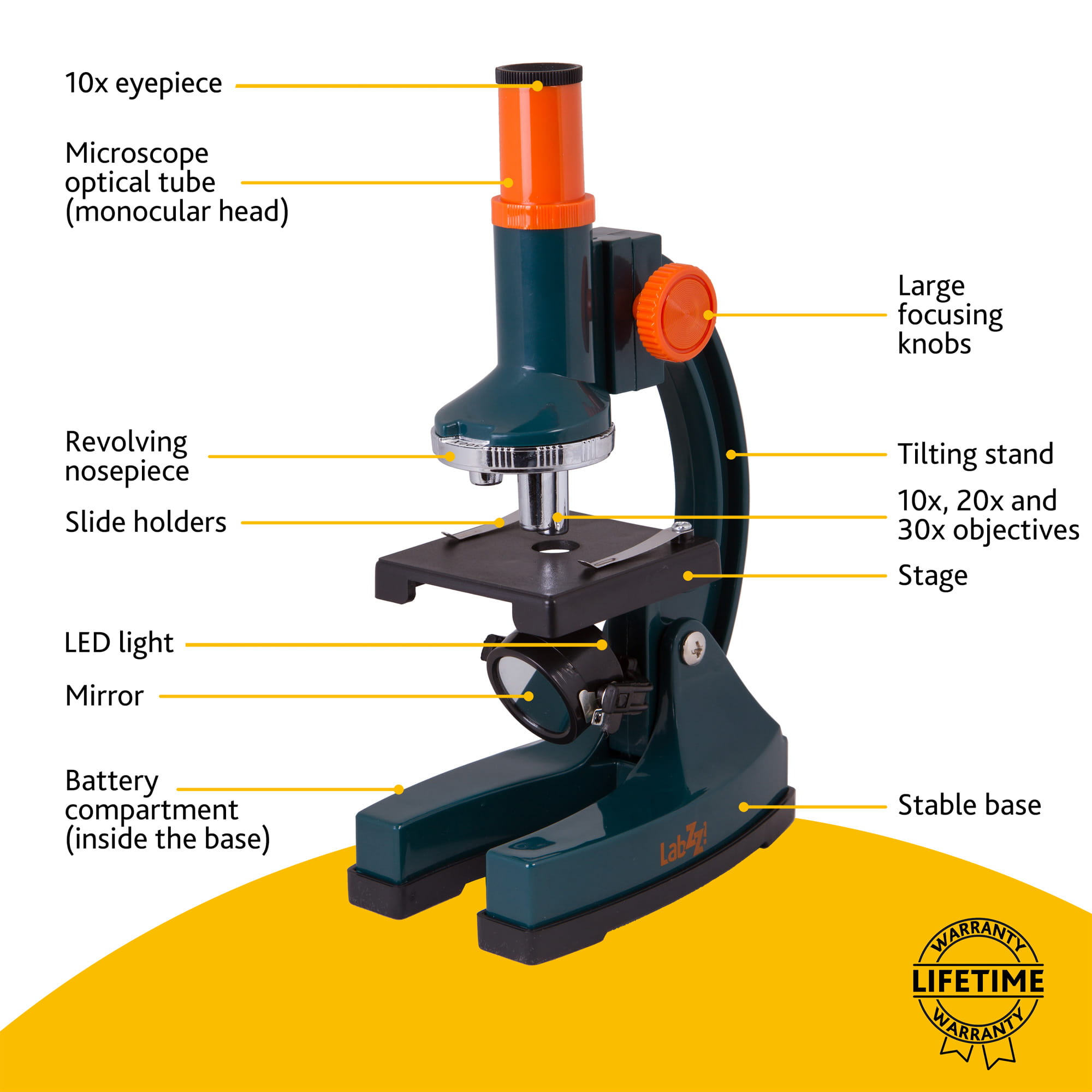 Mikroskop Levenhuk LabZZ M1-1437200