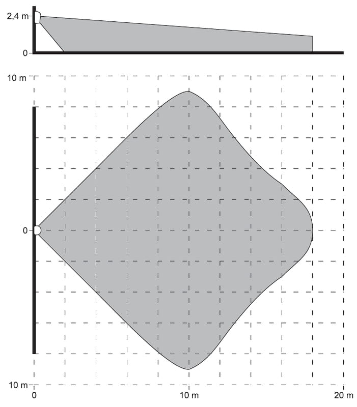 CZUJKA PIR GRAPHITE SATEL-1352917