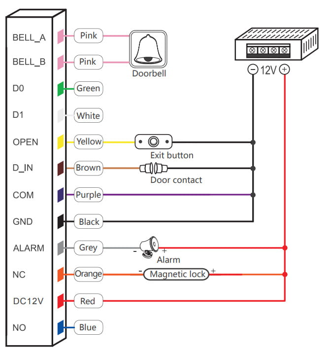 ZAMEK SZYFROWY ATLO-KRMFW-855-TUYA Wi-Fi-1321477