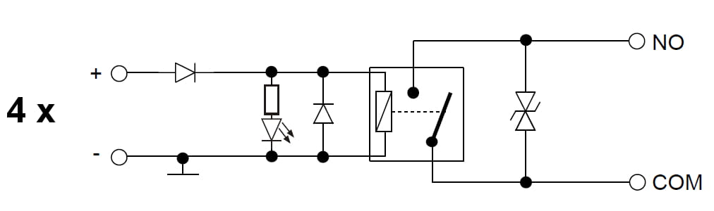 MODUŁ PRZEKAŹNIKOWY ZWIERNY PK4-24-ZD DELTA-1351765