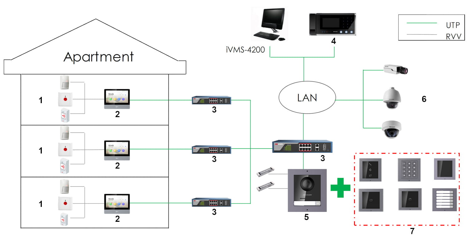 PANEL WEWNĘTRZNY Wi-Fi / IP DS-KH8350-WTE1/EU Hikvision-1339036