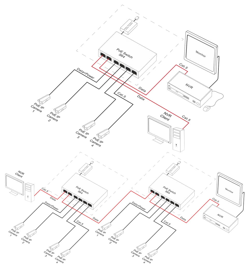 SWITCH POE S-64H 4-PORTOWY PULSAR-1332034